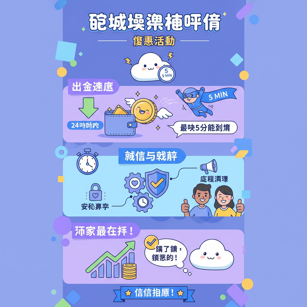 體育賽事責任博彩優惠活動百家樂棋牌遊戲博弈平臺電子遊戲詐騙網站詐騙玩家投資詐騙入金存款流水要求出金安全首儲優惠遊戲推薦遊戲攻略體驗金線上博弈穩賺不賠